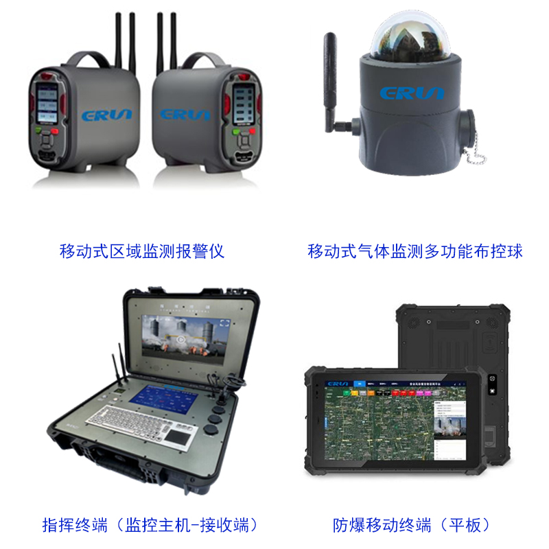 有限空間作業(yè)安全新利器！帶攝像頭氣體監(jiān)測布控球數(shù)圖同步讓應急響應更快